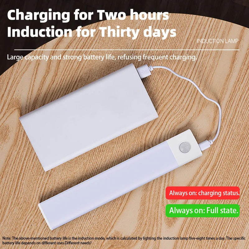 Luz Noturna LED com Sensor de Movimento