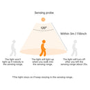 Luz Noturna LED com Sensor de Movimento