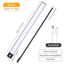 Luz Noturna LED com Sensor de Movimento